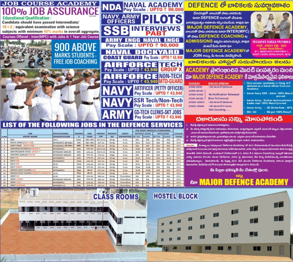 Major Defence Academy